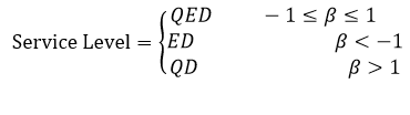 Qed symbol in microsoft word